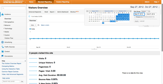 Date Range Filtering Report