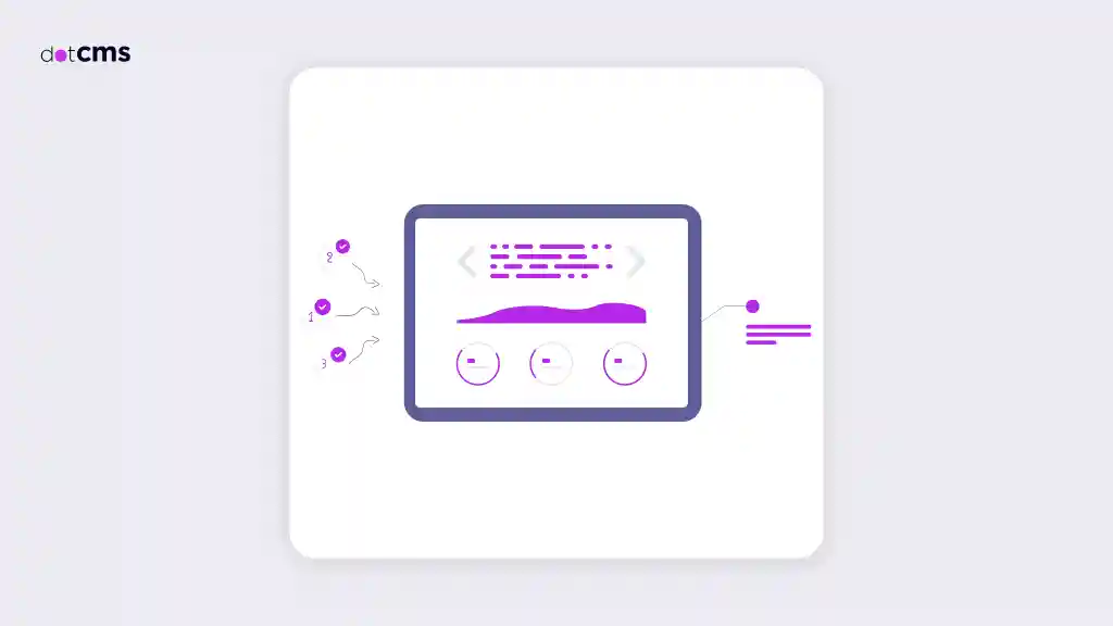 Migrating Your OSGi Plugins to dotEvergreen: Adapting to the New Index API