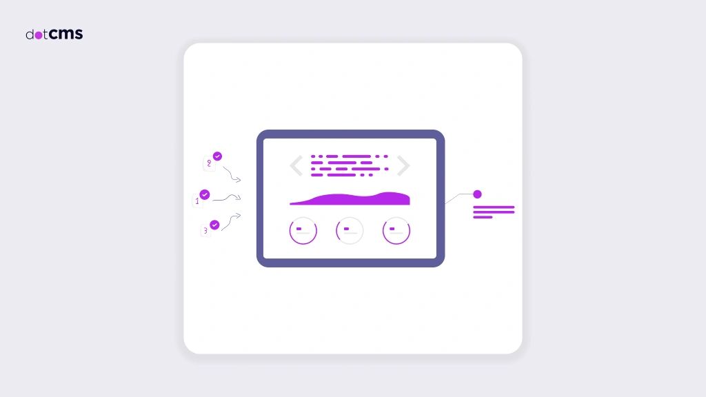 Migrating Your OSGi Plugins to dotEvergreen: Adapting to the New Index API
