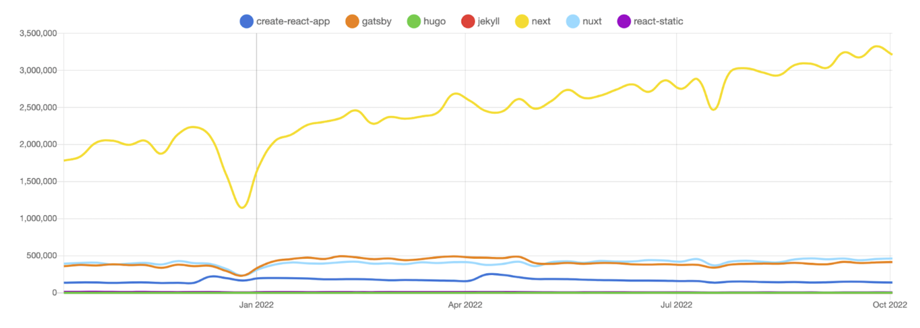 Screen+Shot+2022-11-10+at+1.18.09+PM