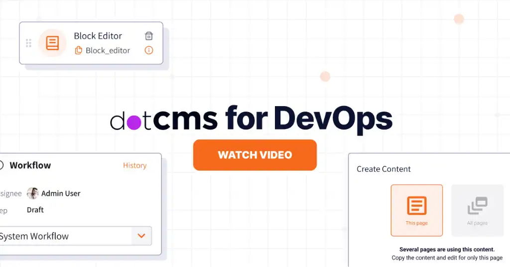Meet dotCMS | Leading CMS for DevOps