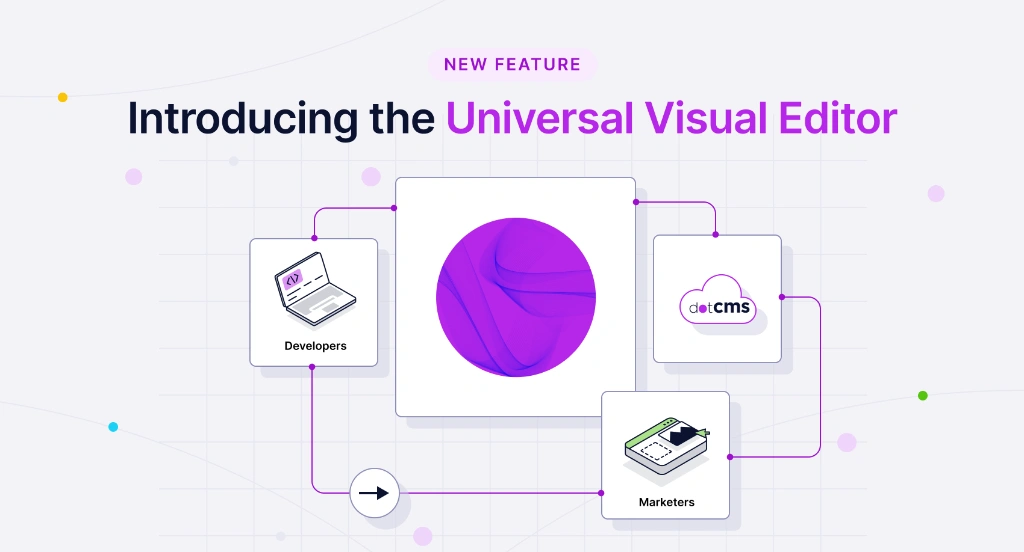 Mastering the New Universal Visual Editor in dotCMS: A Technical Deep Dive for Developers