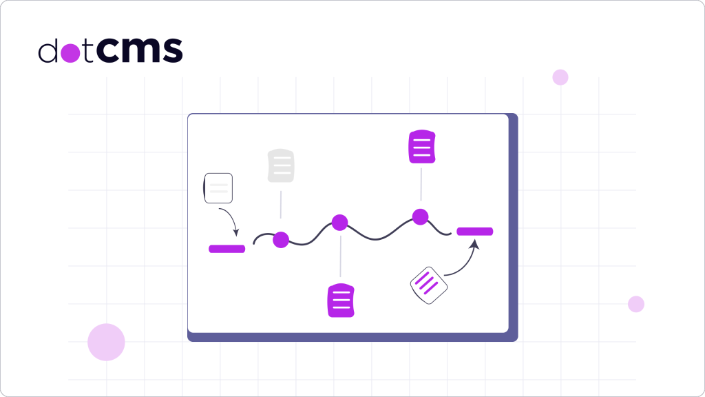 Microsoft SharePoint vs dotCMS: A Comprehensive Comparison for Intranet