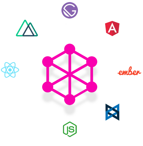 graphQL CMS - Bring Your Own Frontend