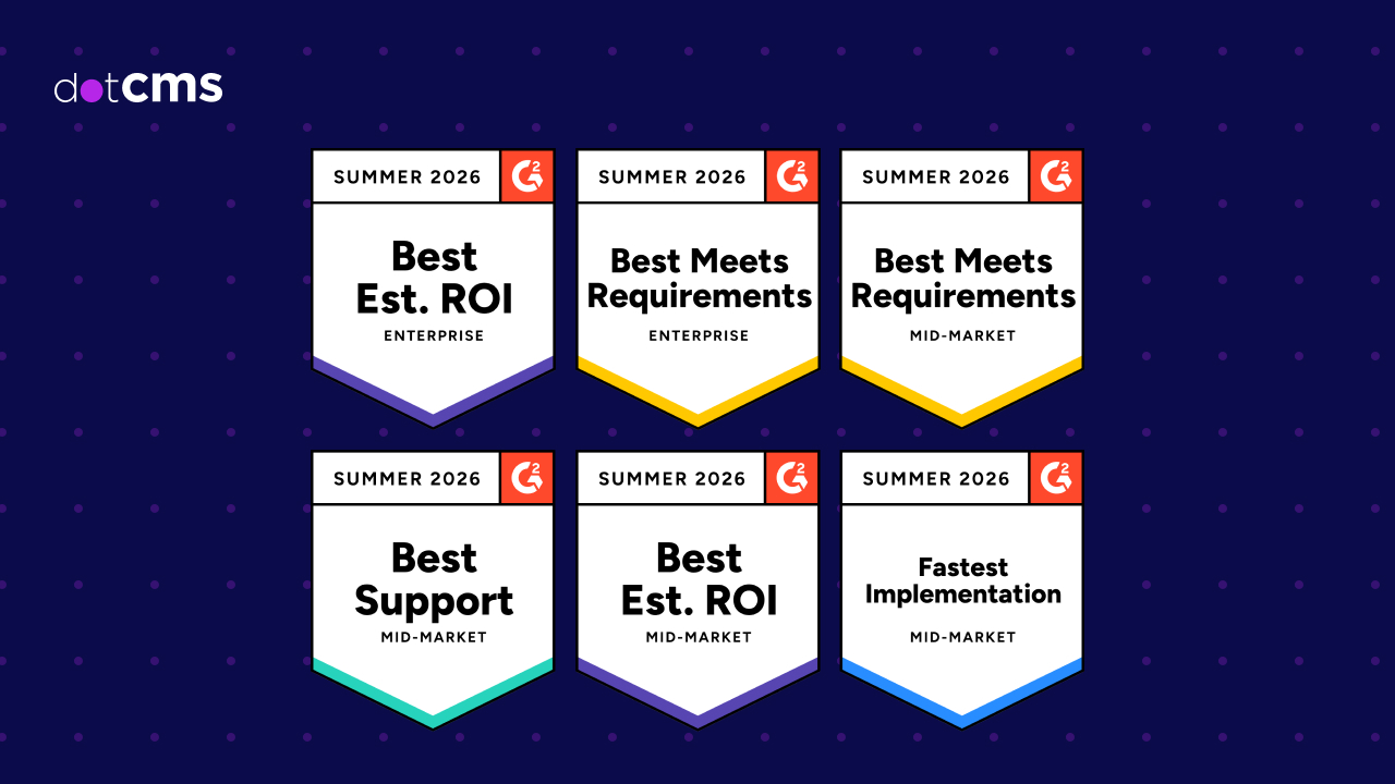 dotCMS Sweeps 6 G2 Summer 2026 Awards including Best ROI, Fastest Implementation, and Best Support