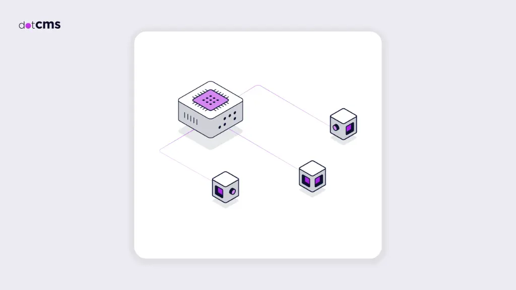 Intranet Security Best Practices