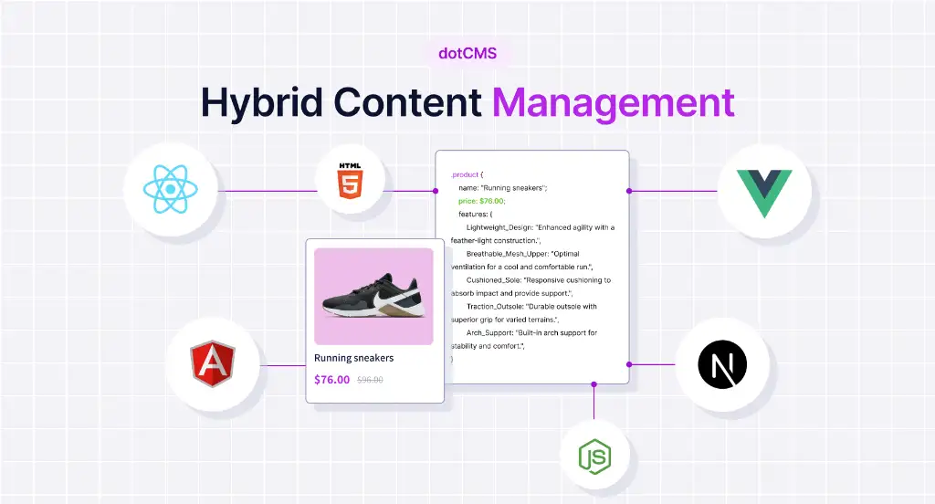 Hybrid CMS vs Decoupled CMS: Choosing The Best Architecture