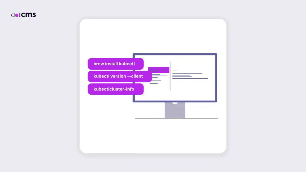 How to Deploy dotCMS Using Helm Charts on Kubernetes – A Step-by-Step ...