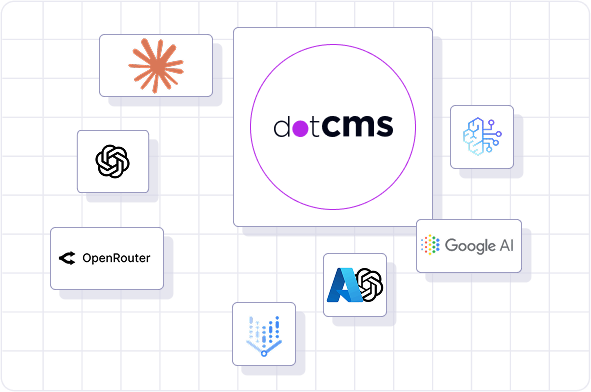 Control the AI stack behind your content