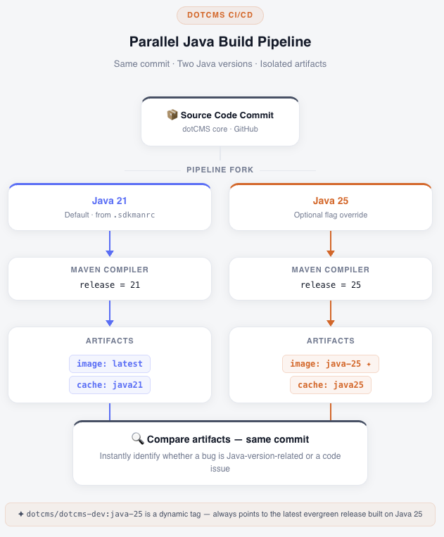 Screenshot 2026-03-03 at 11.15.51