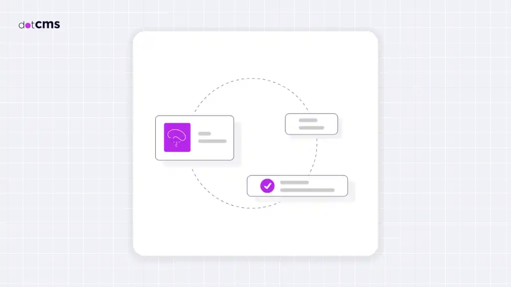 How to Build A Schema Driven Form in dotCMS
