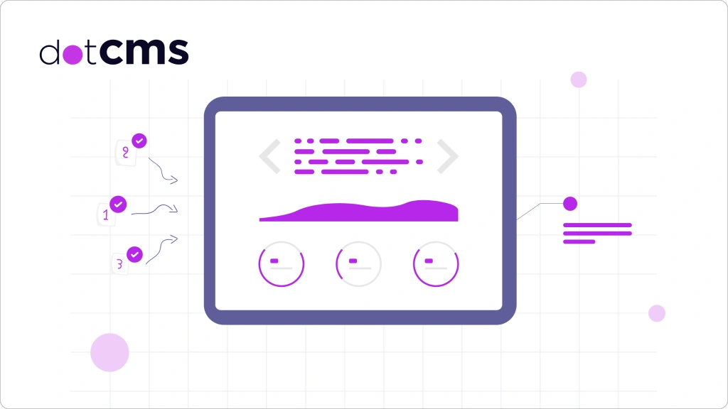 How to use dotCMS Experiments in a Headless App