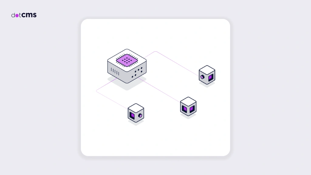 Intranet Security Best Practices