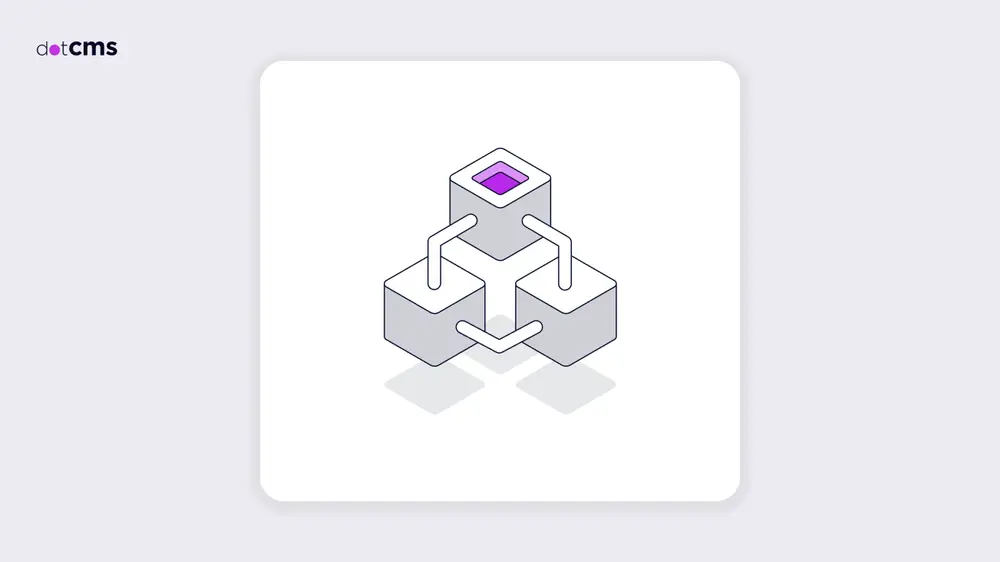 Managing dotCMS Helm Deployments with GitOps | dotCMS Dev Site