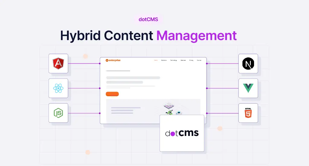 Scalability Matters - How Hybrid CMS Supports Growing Digital Demands