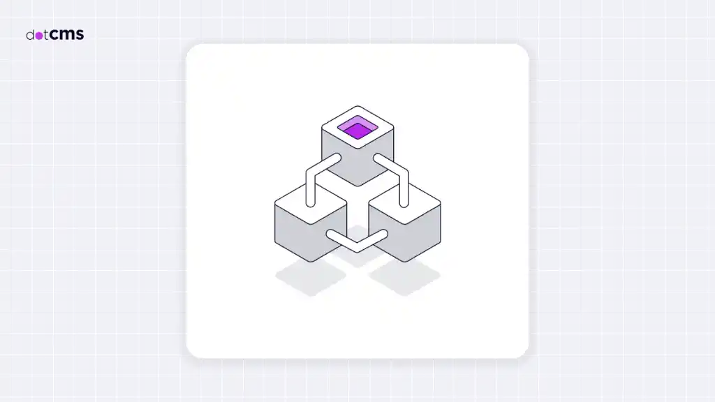 Managing dotCMS Helm Deployments with GitOps