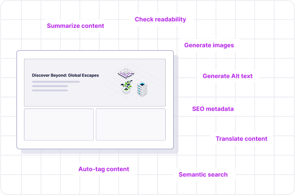 Automate the work that slows content teams down
