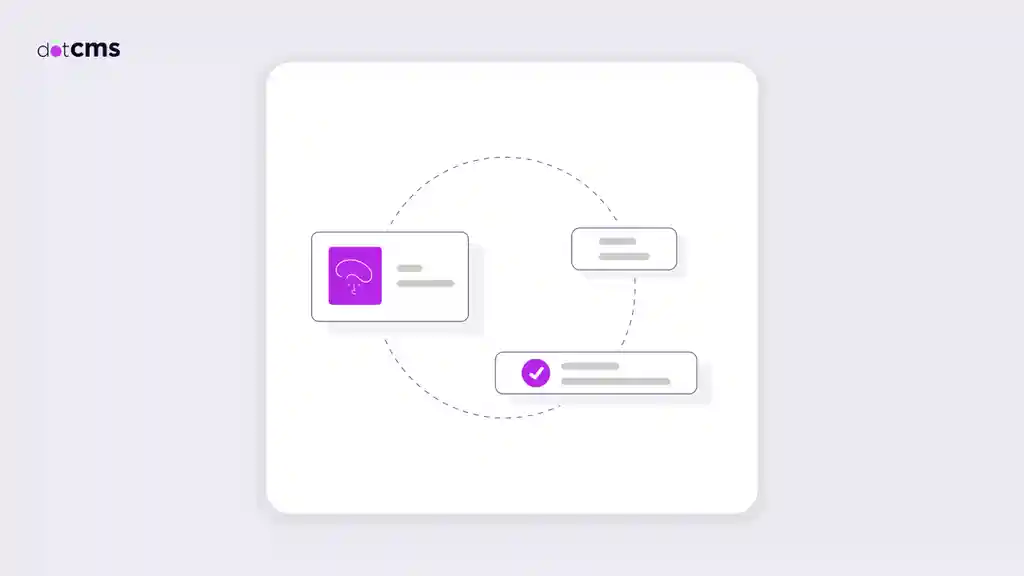 Content Modeling Best Practices: How to Structure Content for Reuse Across Pages, Sites, and AI