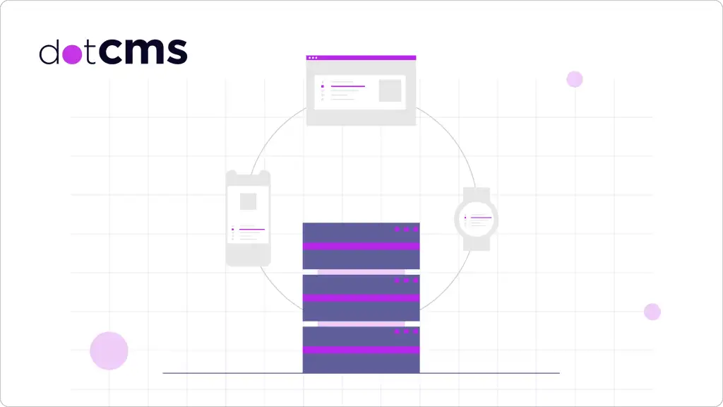 How to Host Your dotCMS Headless App with Amplify