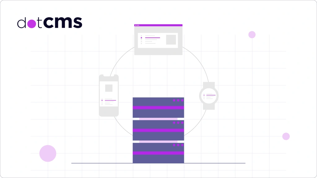 How to Host Your dotCMS Headless App with Amplify