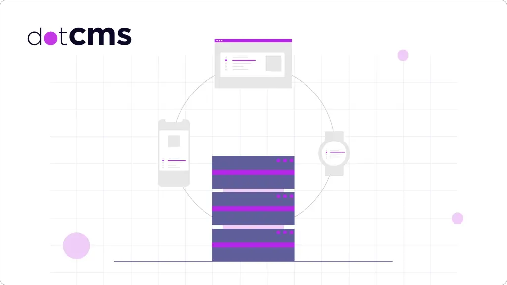 How to Host Your dotCMS Headless App with Amplify