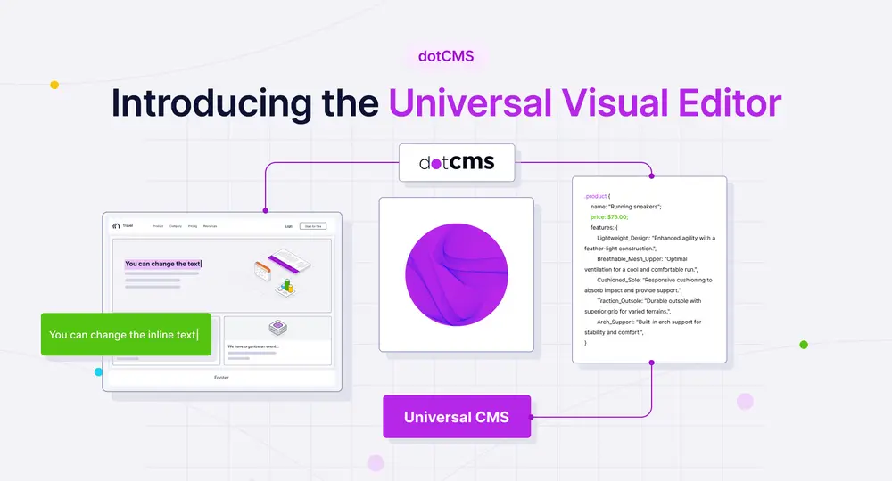 Creating a Unified Editor Experience: Universal Visual Editor | dotCMS ...