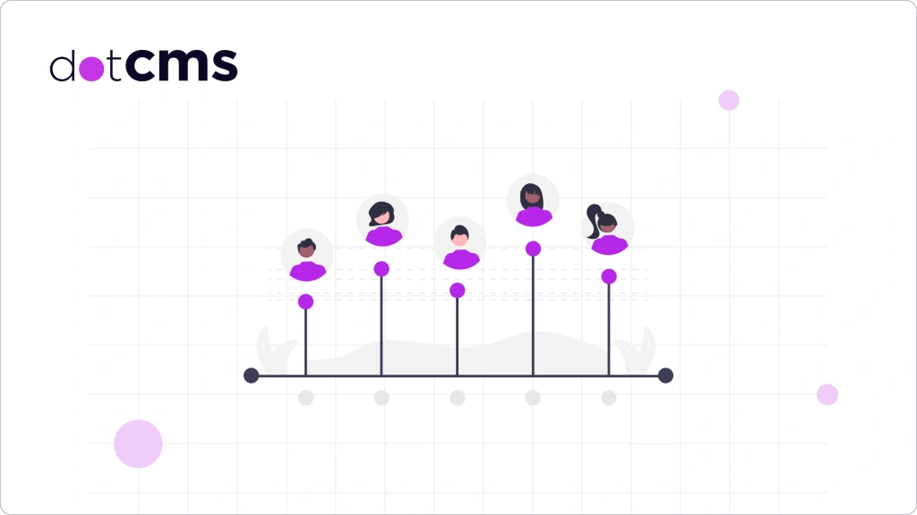 What is B2E (Business-to-Employee), And Why it is Important?