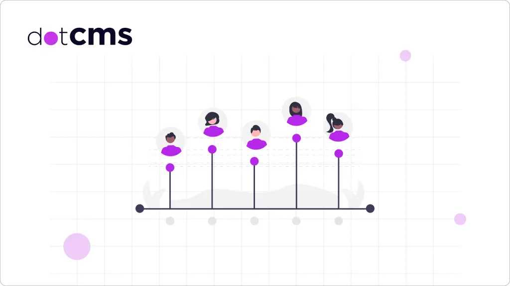 What is B2E (Business-to-Employee), And Why it is Important?