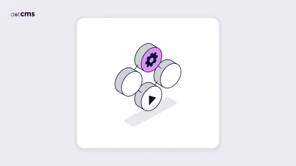How to use dotCMS Experiments in a Headless App | dotCMS Dev Site