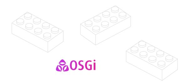 OSGI Plugins and CMS Extendability
